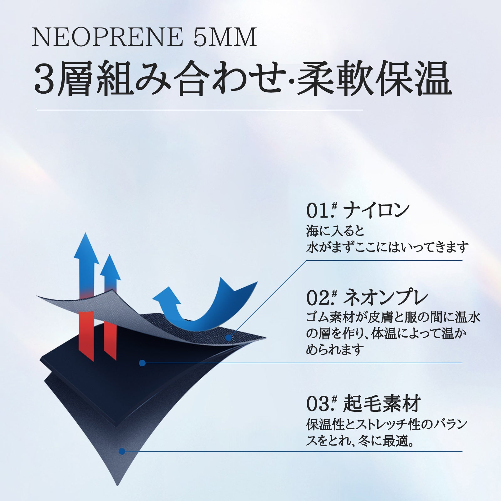 #1558 フルスーツ メンズ 5mm 裏起毛