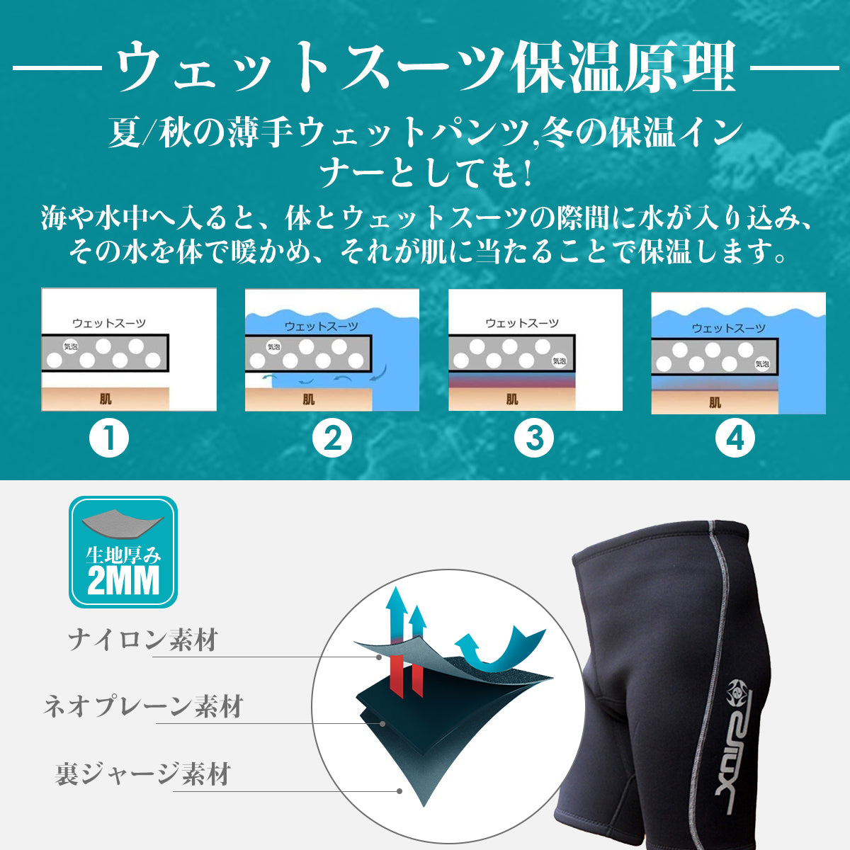 #1305 ショートパンツ メンズ 2mm 裏ジャージ