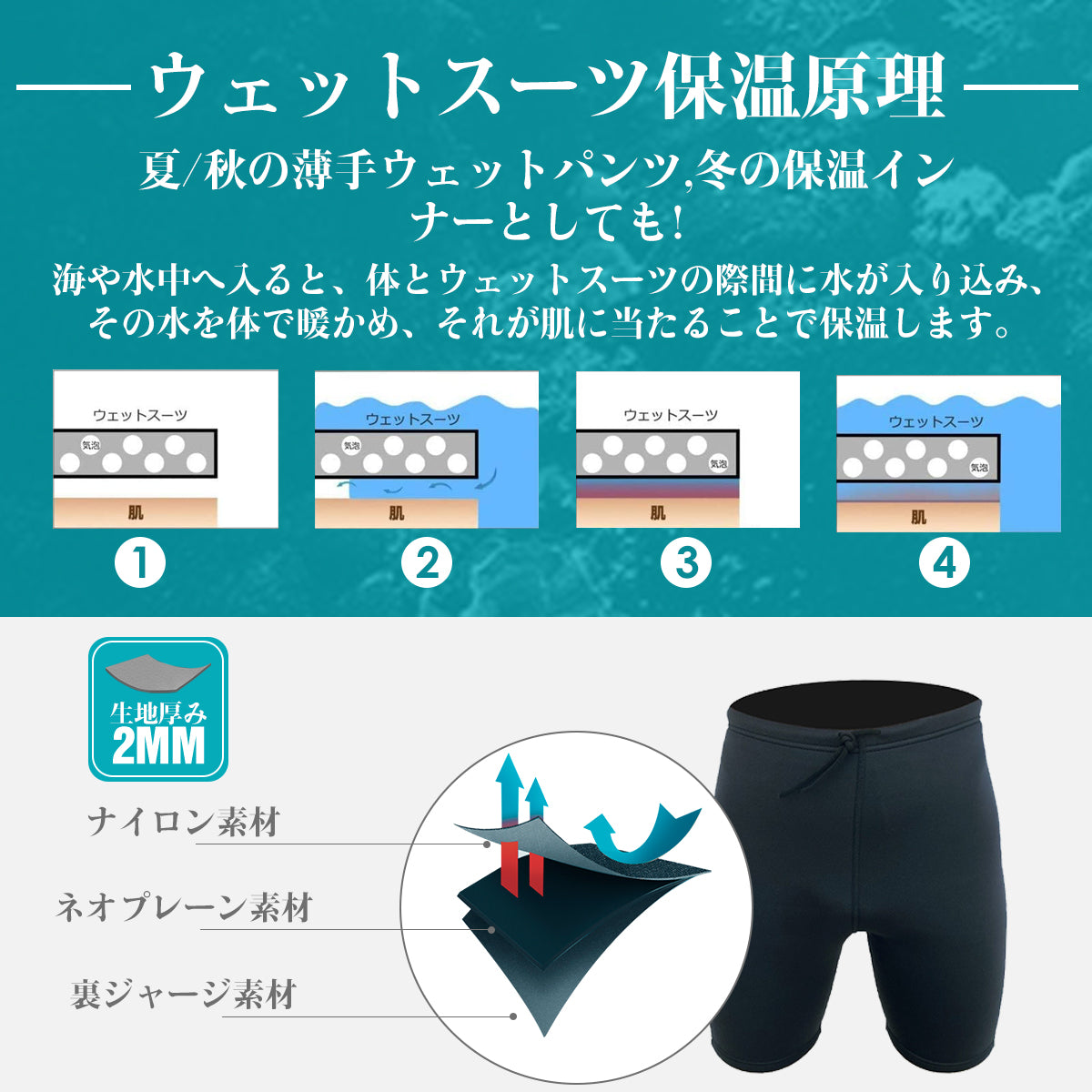 #MY084 ショートパンツ メンズ 2mm 裏ジャージ