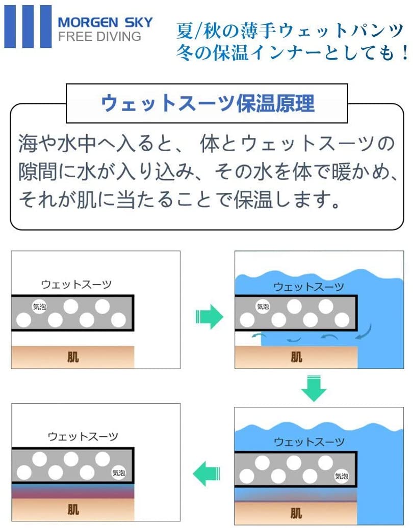 #YW2003 ショートパンツ ポケット付 2.5mm 裏ジャージ