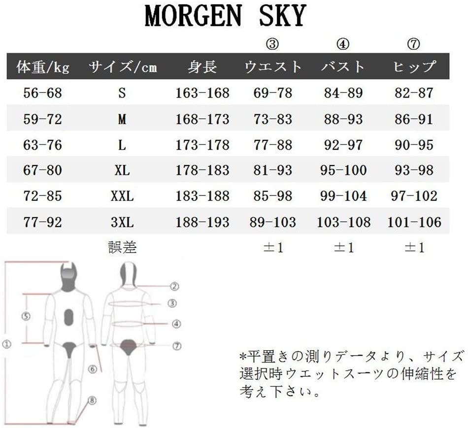 #1301 ウェットスーツ メンズ 5mm 裏ジャージ