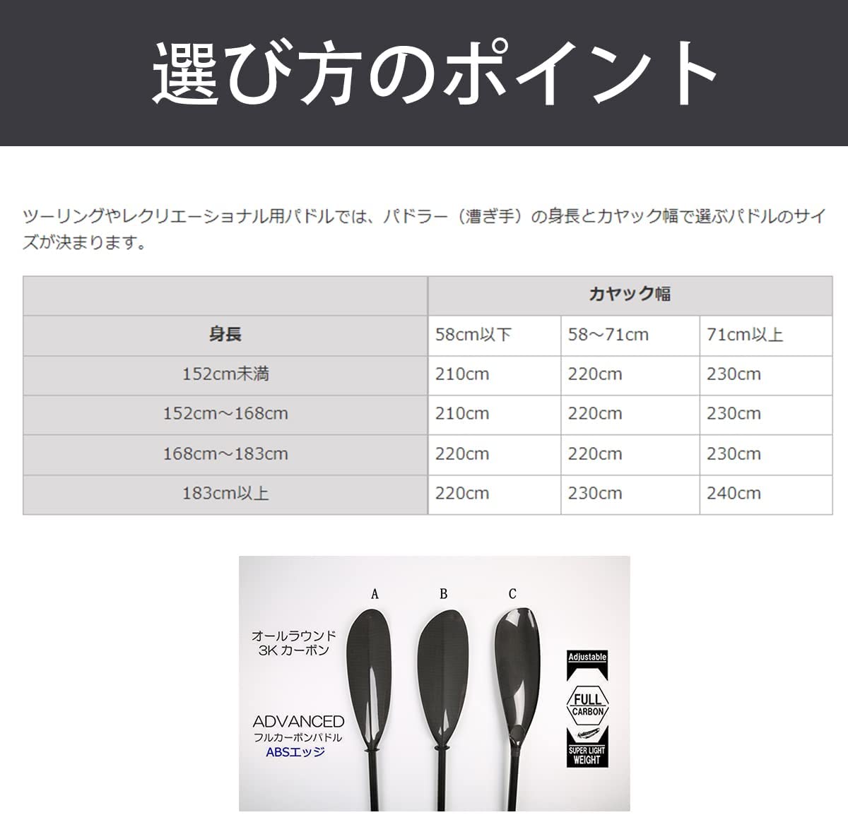 #CP12 カヤックパドル 100%カーボン 2ピース
