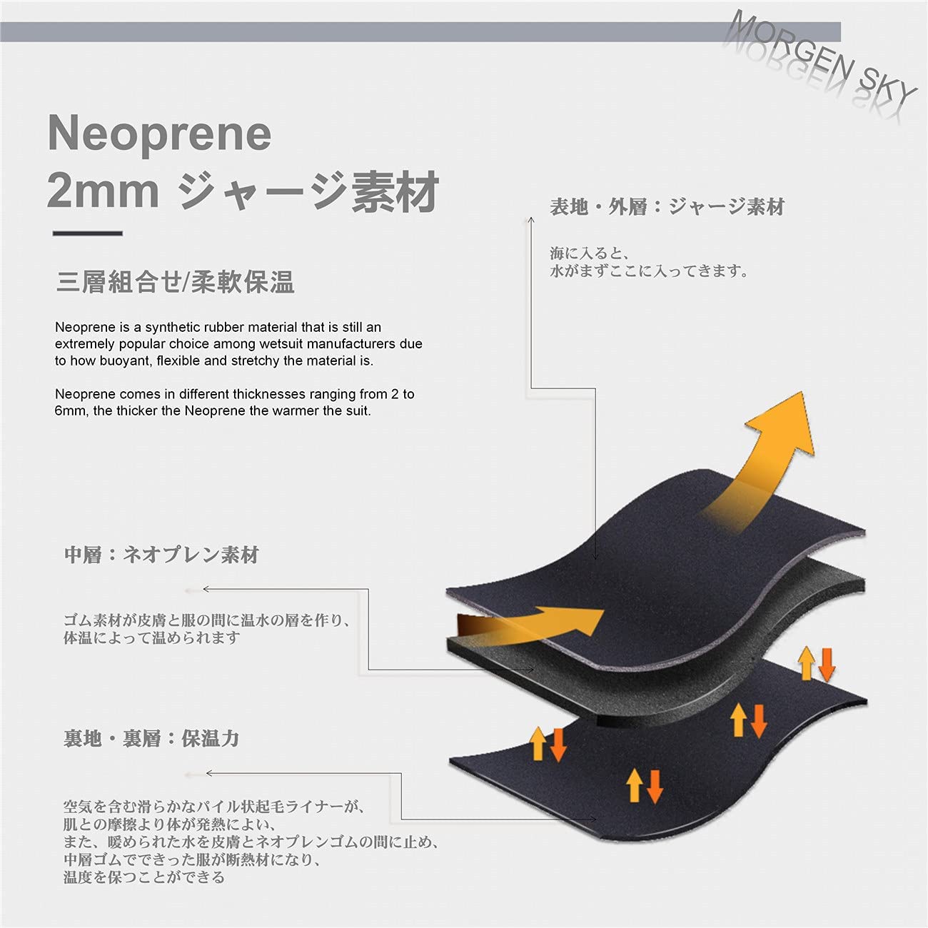 #1815 フルスーツ ウィメンズ 2mm 裏ジャージ