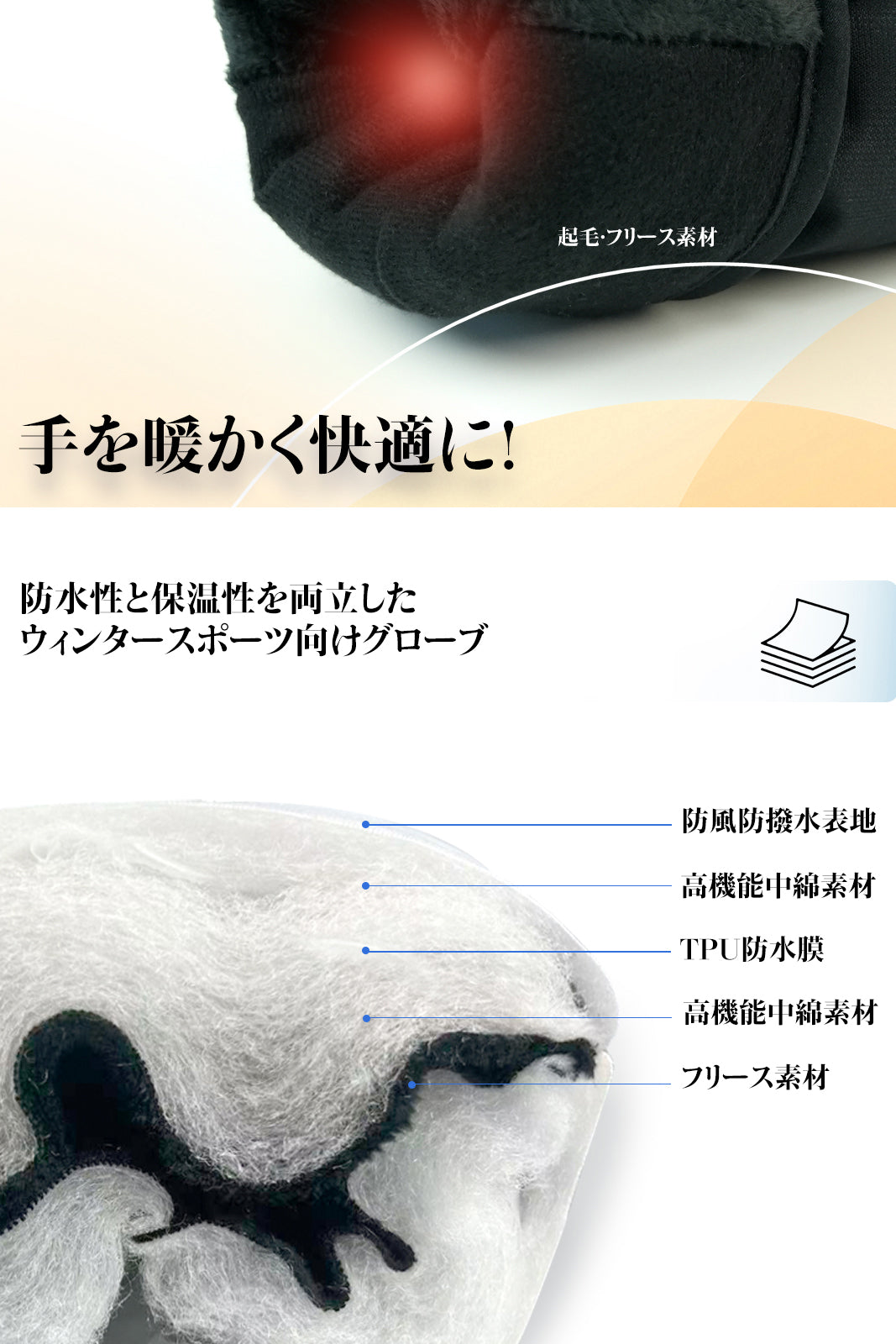 #ST113 スノーボード グローブ スポーツグローブ 男女兼用 裏5本指 耐水圧10000mm